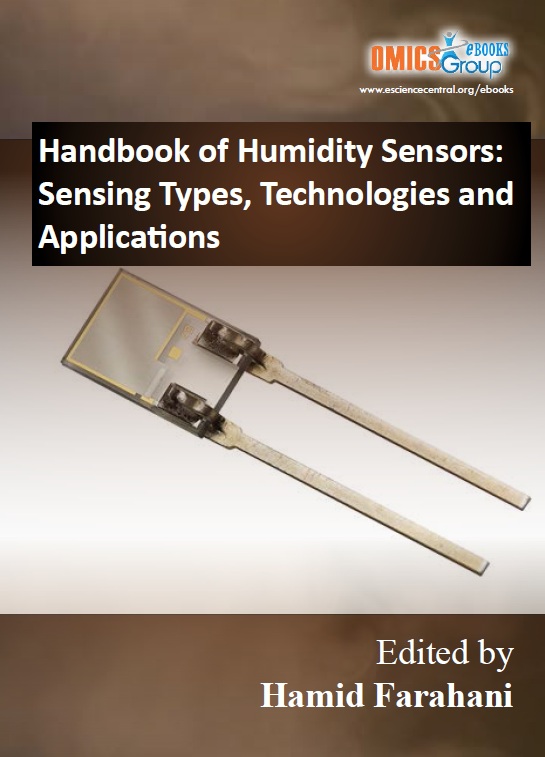 Handbook of Humidity Sensors: Sensing Types, Technologies and Applications